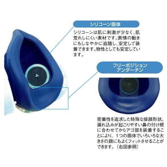 防じんマスク S【1005R-08型】