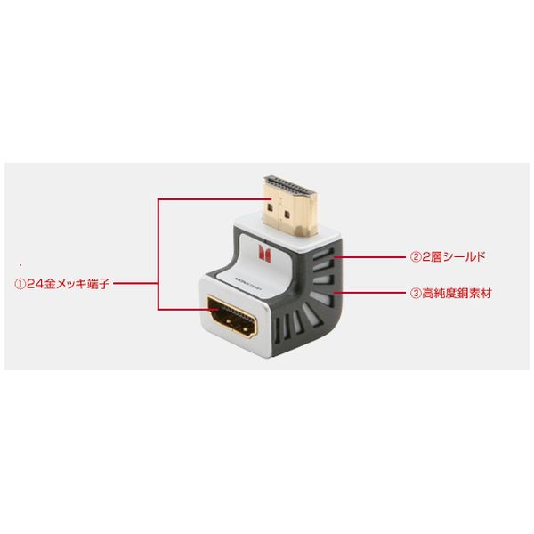 コネクター部90度変換アダプター(HDMIメス→HDMIオス)【VA HDMI R-ADPT】