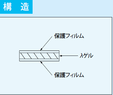 熱伝導ゲルシート 50×50×2.0mm(10枚入り)【GC-2-5-5-A】