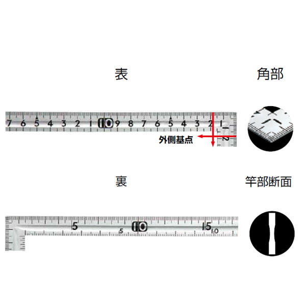 曲尺小型 溝付 ステン 30×15 cm 裏面角目 12017 シンワ測定製｜電子部品・半導体通販のマルツ