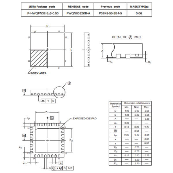 Rl78 G13 Mcu 32mhz 32ピン R5f100bagna U0 ルネサスエレクトロニクス Intersil Idt 製 電子部品 半導体通販のマルツ