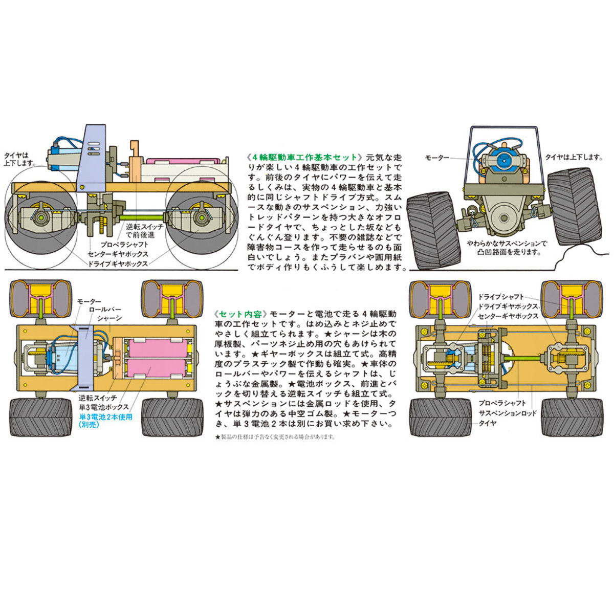 4輪駆動車工作基本セット【ITEM70113】