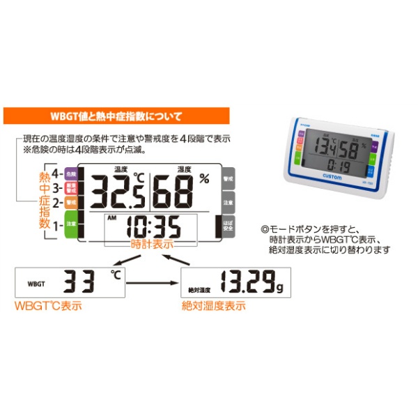 デジタル熱中症指数/乾燥指数計【HV-700】