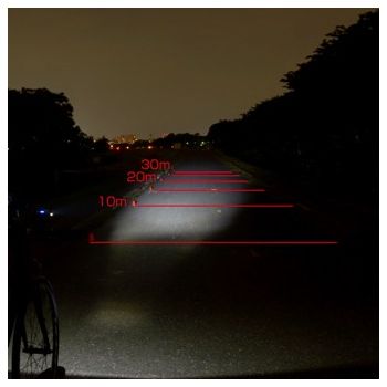 LEDバイクライト【XB-300B】
