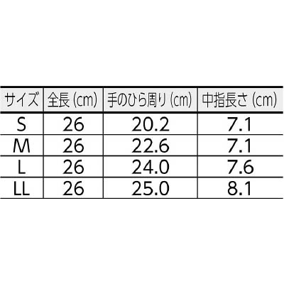 モデルローブNO600ニトリル手袋(裏メリヤス)L【NO.600L】