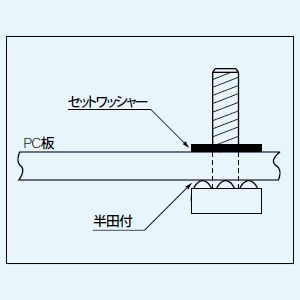 スルーホール取付ネジ セットワッシャー-M3用(100本入)【3MT-W】