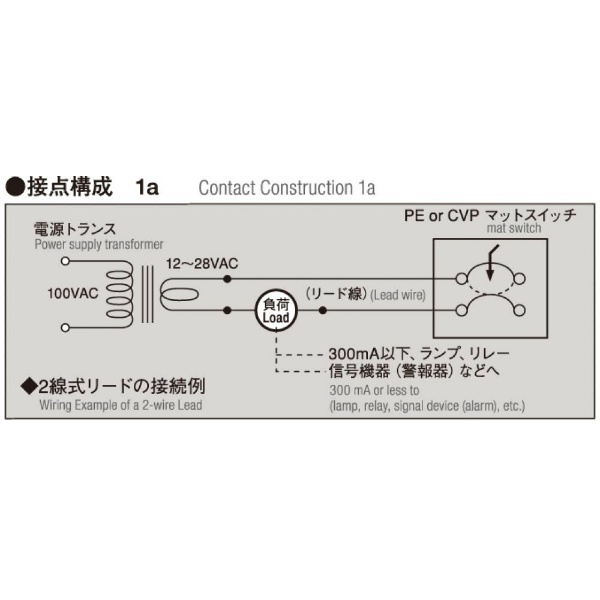 マットスイッチ ビニール製【OM-CVP723】