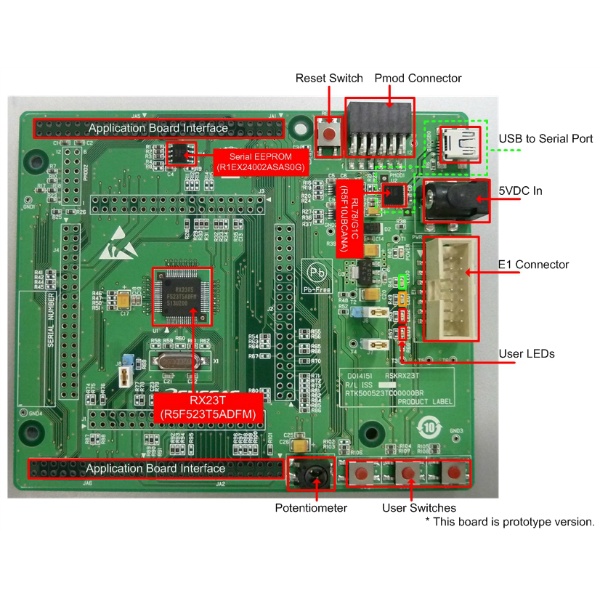 Renesas Starter Kit for RX23T(E1エミュレータ付き)【RTK500523TS00000BE】