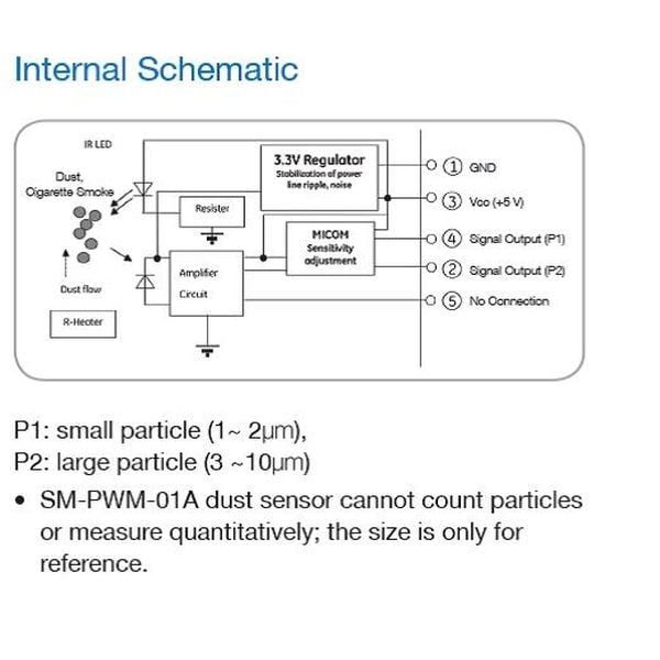 Smart Dust Sensor - SM-PWM-01A【114990092】