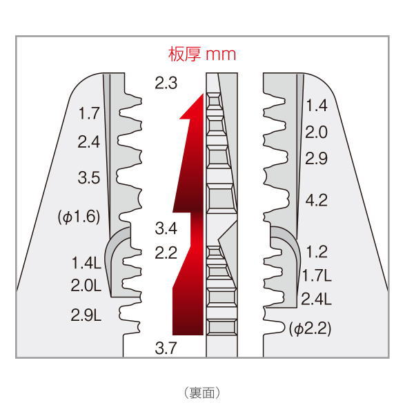 圧着工具[オープンバレル型コンタクト用]【P-707】