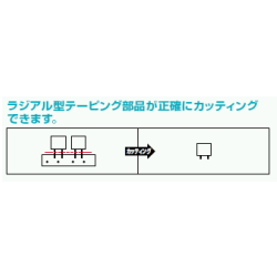 リードカッター 12.7mmピッチ用【155-1】