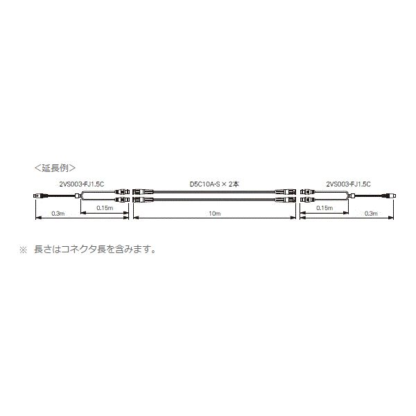 S端子ケーブル【2VS003-FRJ1.5C】