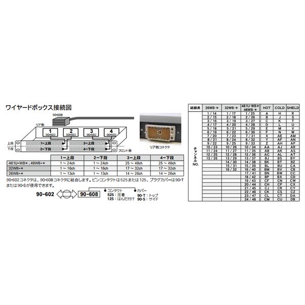 角形マルチコネクタ【90-602】