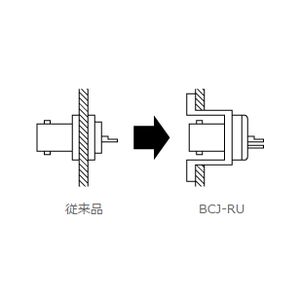 75ΩBNC型リセプタクル(20個)【BCJ-JRU】