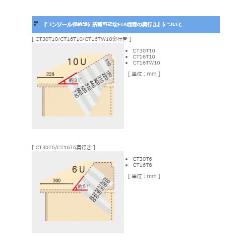 レクチャー卓ワイドタイプ【CT30T10W】