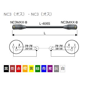 XLRケーブル【EC03-B22】