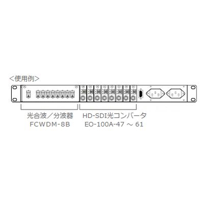 光合波/分波器【FCWDM-8B-13】
