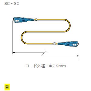 光接続コード【FS3C03-S】