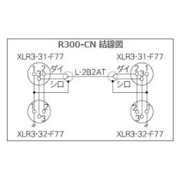 ケーブルリール【R300-CN】