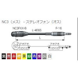 フォンケーブル【SPC02-B1】