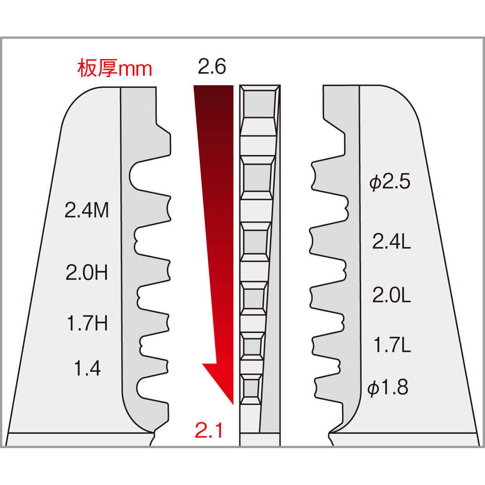 圧着工具[オープンバレル型コンタクト用]【P-706】