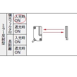 フリー電源・小型ビームセンサー 電源内蔵【NX5-PRVM5A】