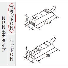角型近接センサー アンプ内蔵 異周波タイプ【GX-F6AI】