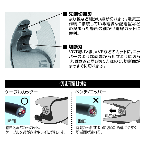 ケーブルカッター【PK-51】