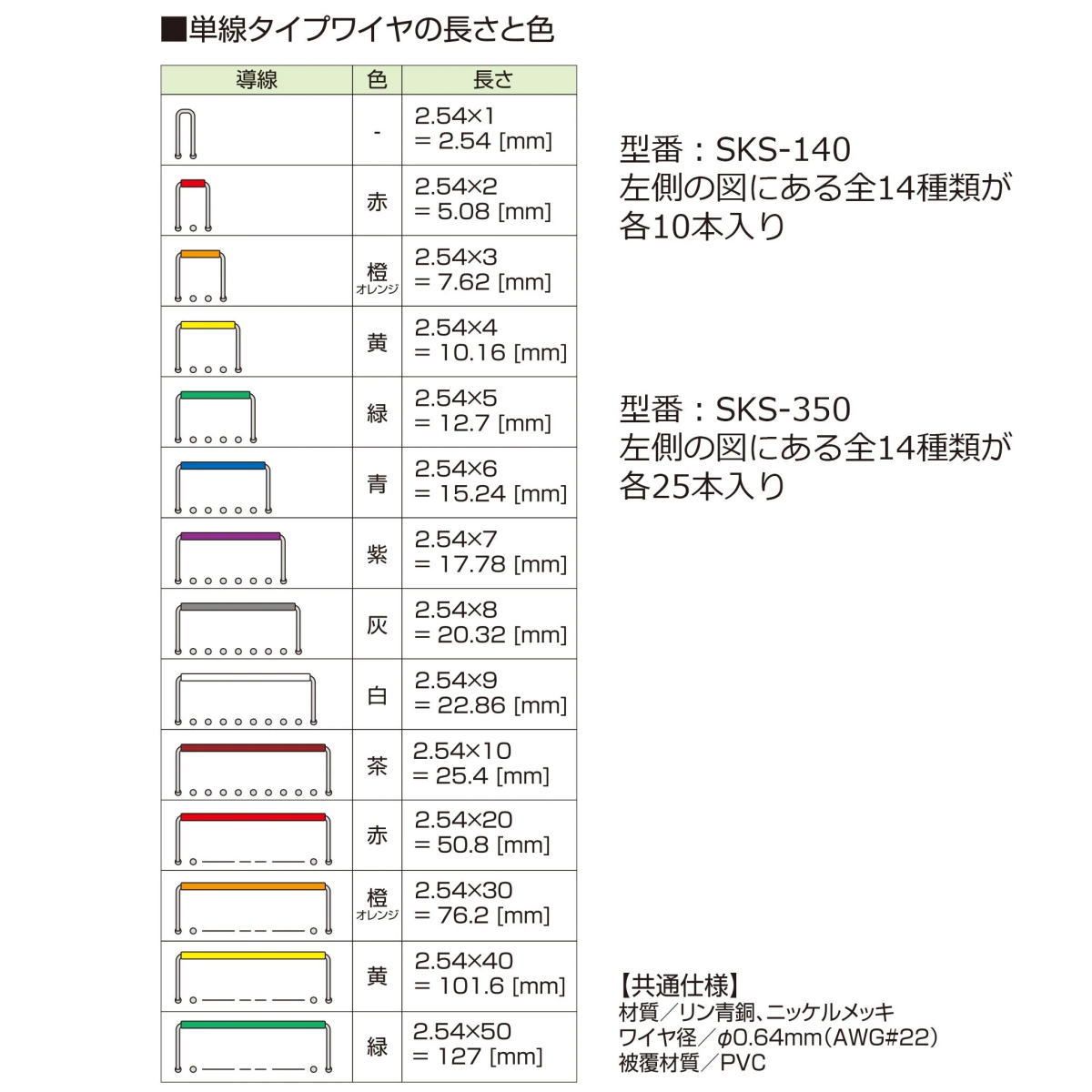ジャンプワイヤーキット 14種類各10本入り【SKS-140】