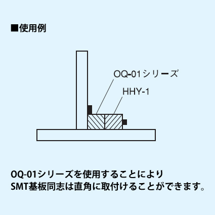 表面実装用横型連結ソケット(10本入)【HHY-1-40P】