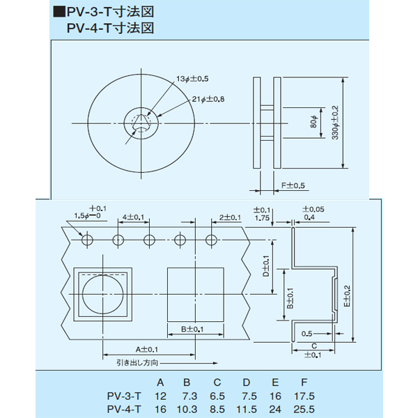 表面実装用電源端子(リール450本入)【PV-4-T】