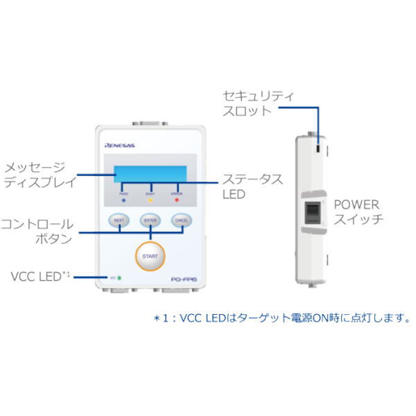 フラッシュプログラマ PG-FP6 Terminal【RTE0T00001FWRJP000R】