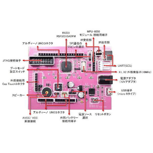 がじぇるねキャップタッチボード【NS-RX231】