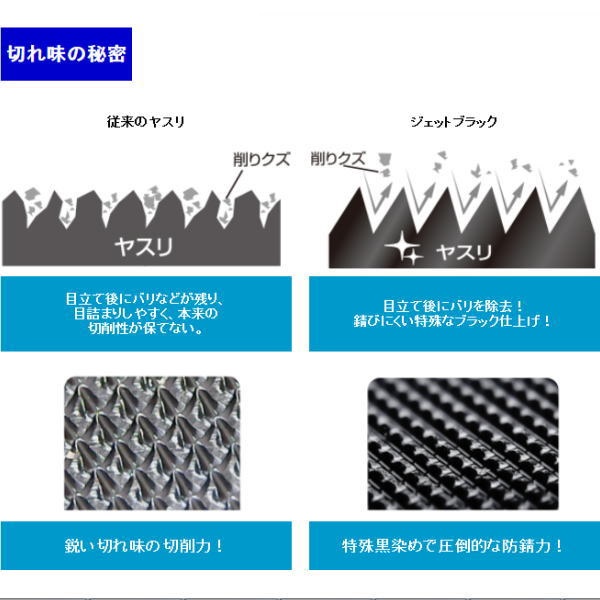 ジェットブラックヤスリ 中目タイプ 半丸【TF-12】