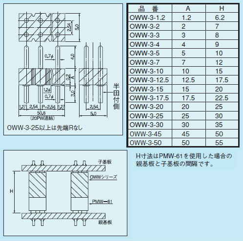 回路図