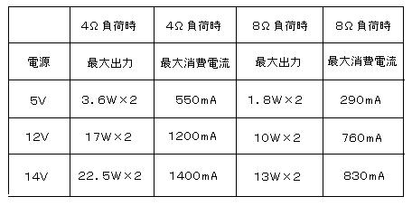 回路図