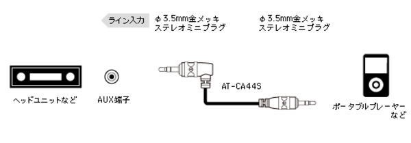 回路図