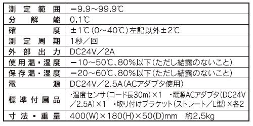デジタルLED表示大文字温度計(上限・下限設定モデル) MT-872 マザー 