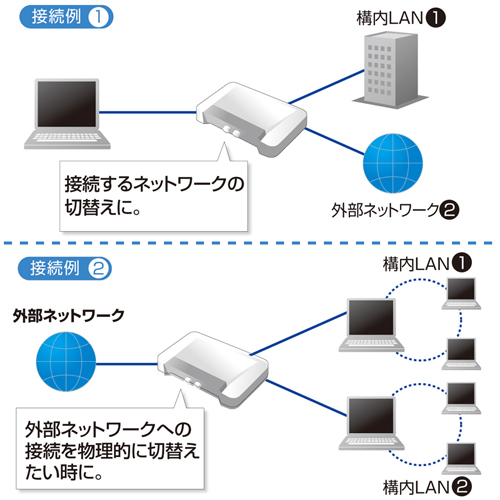 回路図