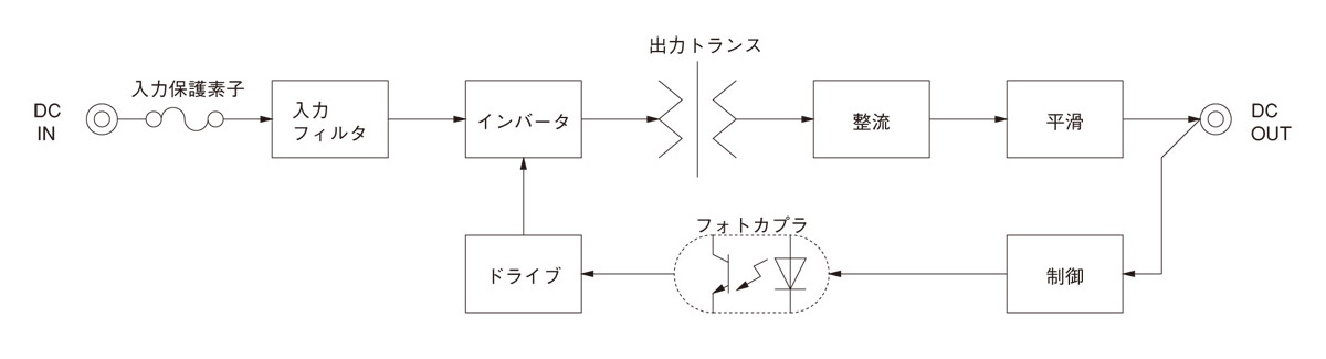 回路図