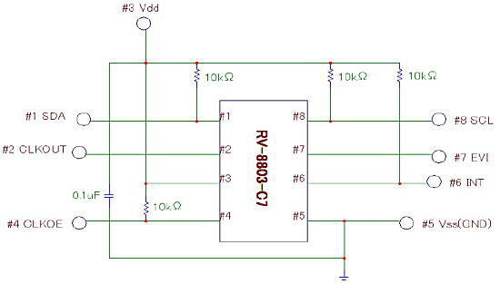 高精度リアルタイムクロックモジュール基板 RV-8803-BOARD 多摩 