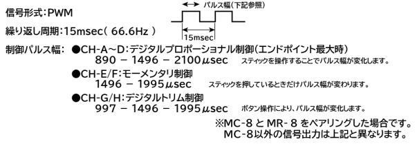 回路図