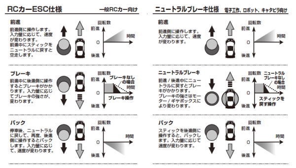 回路図