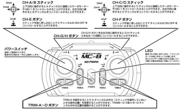 回路図