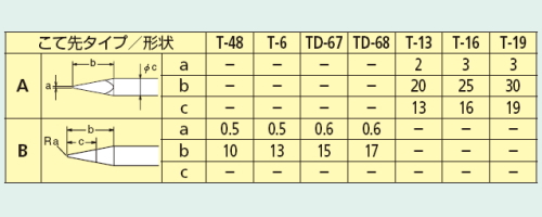 回路図