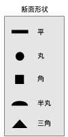 回路図