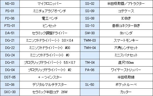 アタッシュ工具セット 26点セット KS-12 エンジニア製｜電子部品