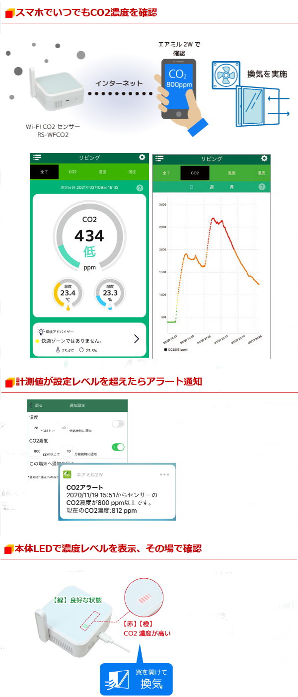 回路図