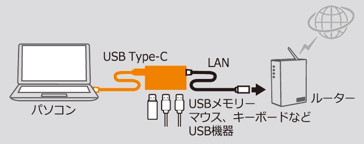 回路図