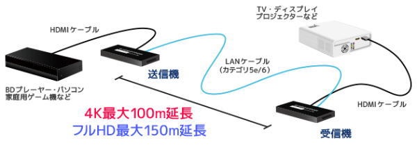 回路図